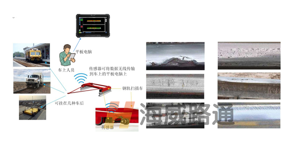 铁轨测试2.jpg